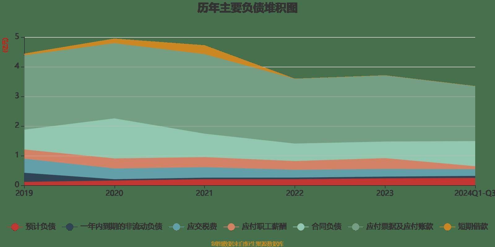 2024澳門管家婆資料大全,量化解答解釋落實_精裝款30.197