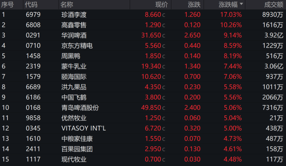 今晚一定出準確生肖,數(shù)據(jù)解答解釋落實_復刻版65.617