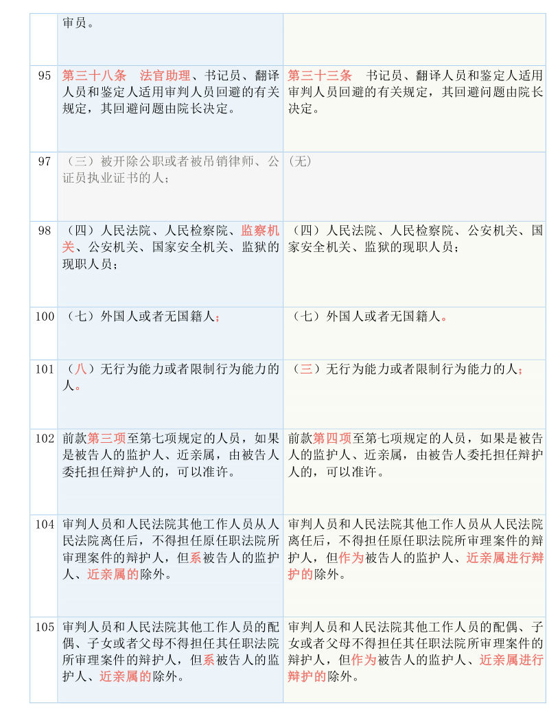 香港二四六開獎資料大全2022年,定量解答解釋落實_限量款82.257