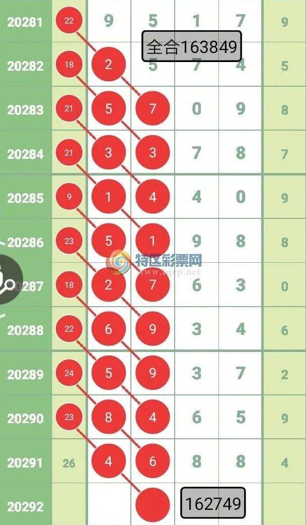 最準(zhǔn)一肖一碼一一子中特37b,預(yù)測解答解釋落實_精英版66.601