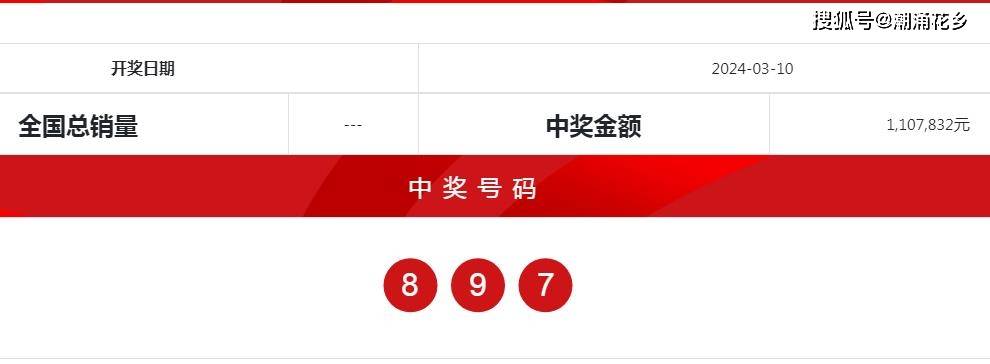 澳門六開獎(jiǎng)結(jié)果2024開獎(jiǎng),性狀解答解釋落實(shí)_LE版95.136
