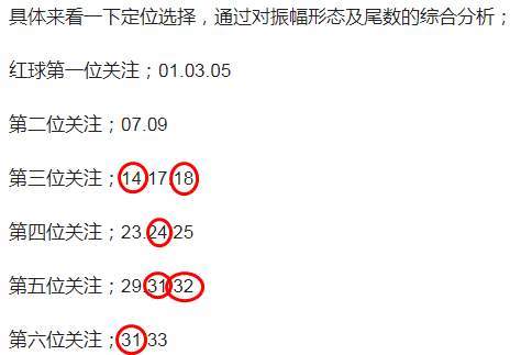 長期免費資料,權(quán)威解答解釋落實_頂級版66.583