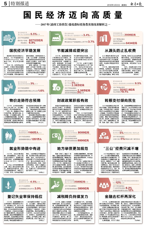 澳門今晚開了什么,迅捷解答解釋落實_R版31.531