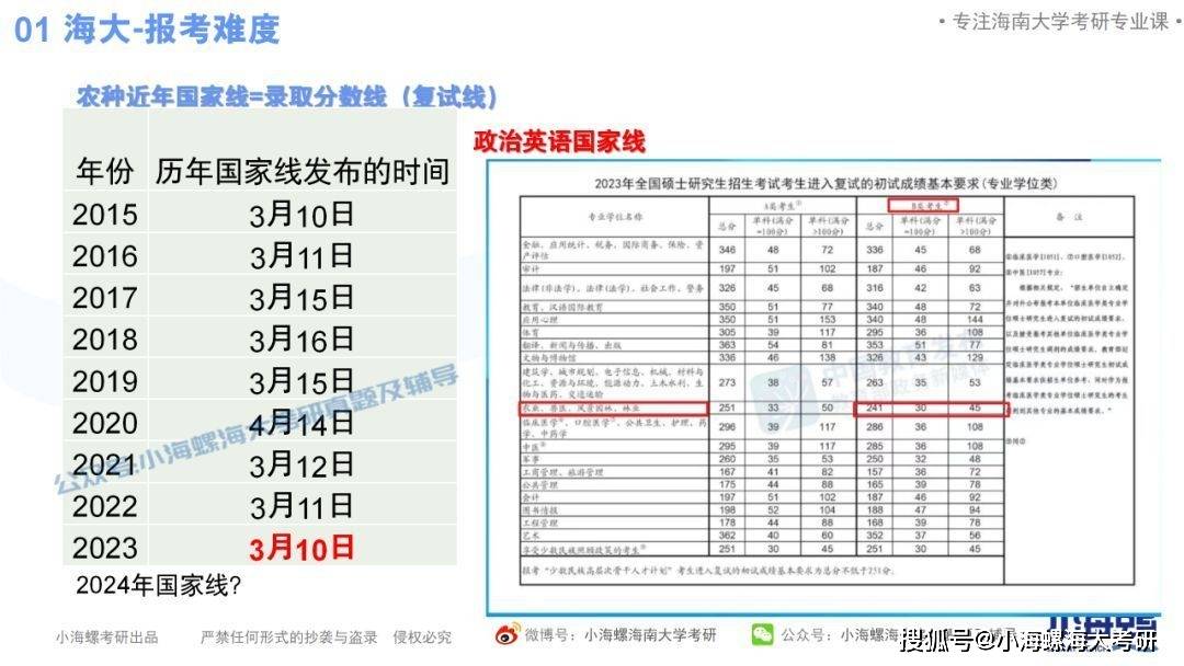 2024澳門資料大全正版資料免費管家婆,前沿解答解釋落實_T57.867