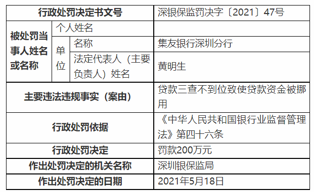 新澳門內(nèi)部一碼精準(zhǔn)公開,職業(yè)解答解釋落實(shí)_投資版23.044