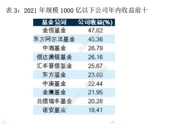 白小姐三肖三碼精準(zhǔn)2024,迅速解答解釋落實(shí)_Deluxe93.777
