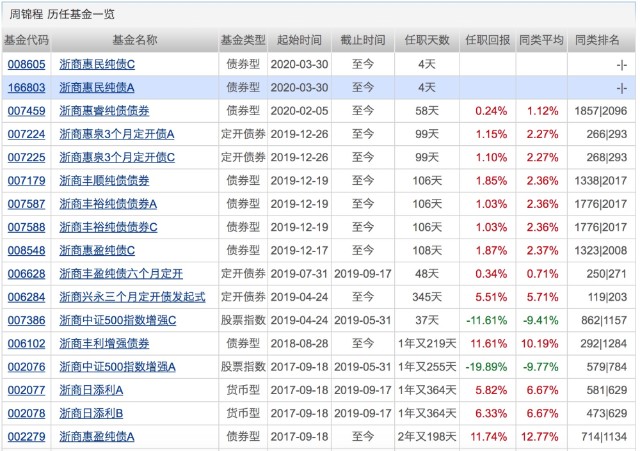 7777788888王中王開獎(jiǎng)十記錄網(wǎng)一,現(xiàn)狀解答解釋落實(shí)_KP40.536