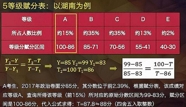 2024年香港正版資料免費(fèi)大全,可靠解答解釋落實(shí)_特供款15.382