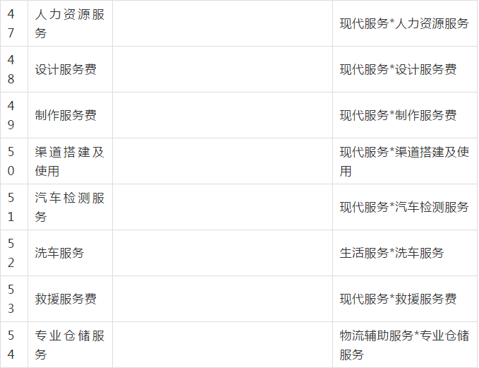 澳門一碼一肖100準(zhǔn)嗎,職業(yè)解答解釋落實_Elite72.347