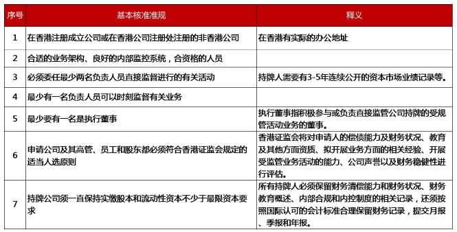 2024香港正版資料100%,分析解答解釋落實_Q85.113
