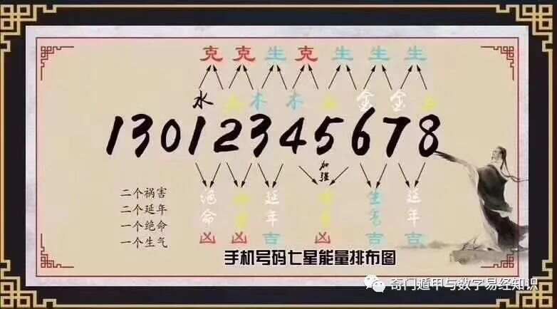 第3090頁