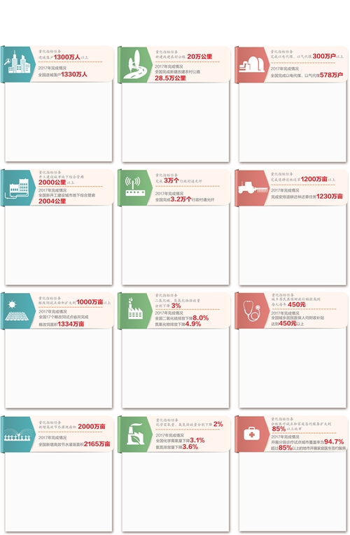 三碼中特期期準(zhǔn)免費(fèi)公開,量化解答解釋落實(shí)_定制版25.78