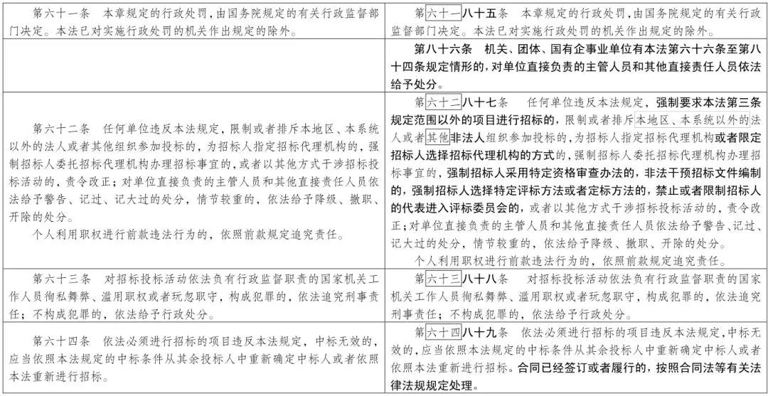 2024新澳門資料大全,定性解答解釋落實(shí)_薄荷版90.552