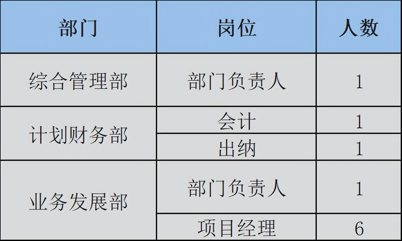 鶴壁最新招聘信息概覽，求職者的必讀指南