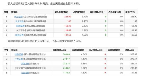 2024香港特馬今晚開獎(jiǎng)號(hào)碼,快速設(shè)計(jì)解答計(jì)劃_研發(fā)版24.334