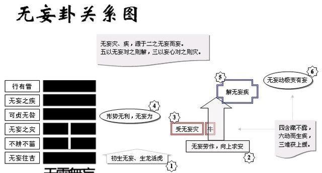 香巷二四六期期準資料,問題解決解析落實_HQ版1.468