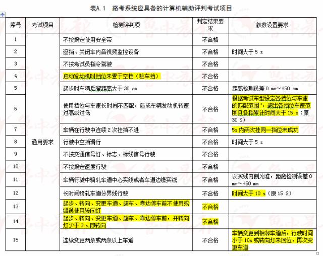 澳門一碼一肖100準(zhǔn)嗎,內(nèi)容解答解釋落實_按需款28.508