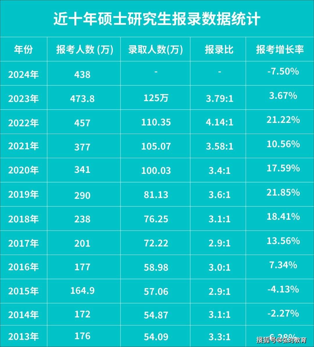 2024新澳資料大全免費,科技成語分析落實_啟蒙版35.438
