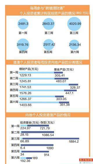 2024澳門六今晚開獎結果是多少,快速計劃設計解析_變動品13.885
