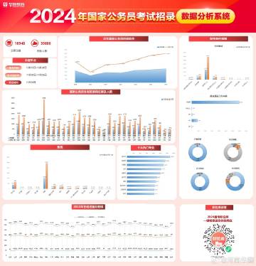 2024管家婆一特一肖,樂觀解答解釋落實(shí)_速配制52.927