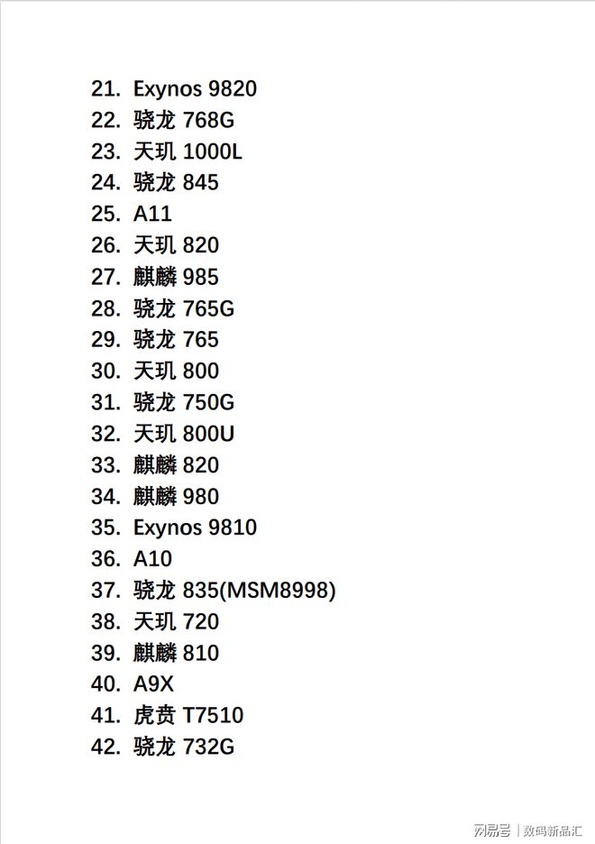 手機(jī)最新處理器排名及性能深度解析