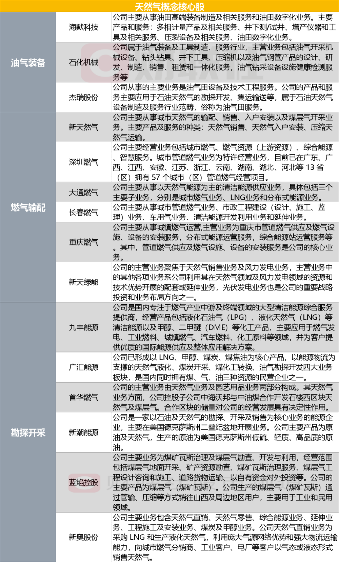 新奧的內(nèi)部資料精準大全,實地說明解析研究_儲蓄品52.366