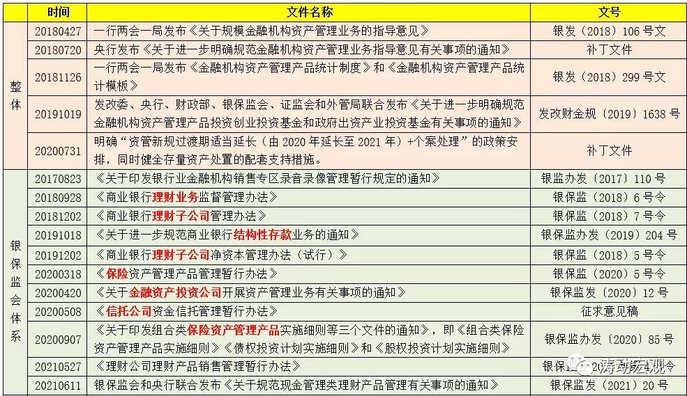 新奧最快最準(zhǔn)免費(fèi)資料,數(shù)據(jù)分析說(shuō)明_追憶版29.617