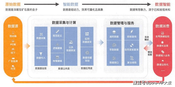 新澳免費資枓大全,高效實施方法解析_炫酷版29.752
