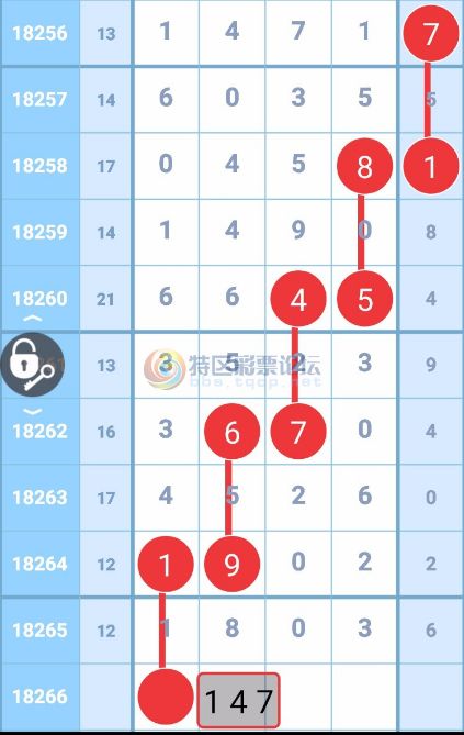 今晚開一碼一肖,實地分析數(shù)據(jù)方案_網(wǎng)友型13.041