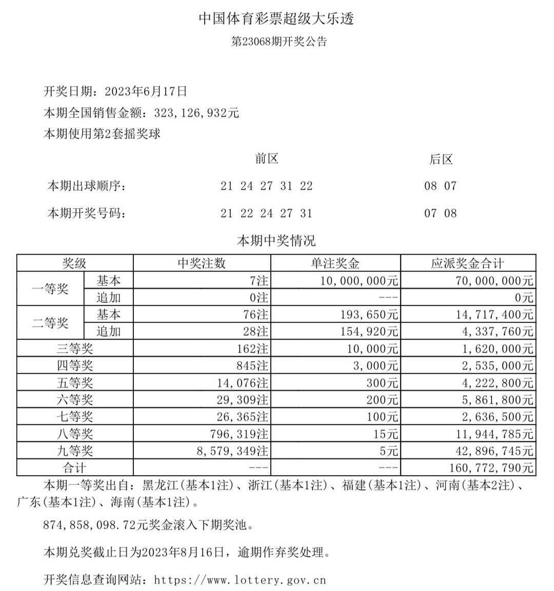 新澳門六開獎結(jié)果2024開獎記錄查詢網(wǎng)站,定奪解答解釋落實_組合型61.674
