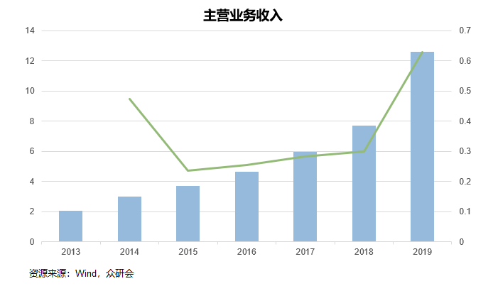 今晚澳門(mén)碼特開(kāi)什么號(hào)碼,速度解答解釋落實(shí)_復(fù)古版72.38