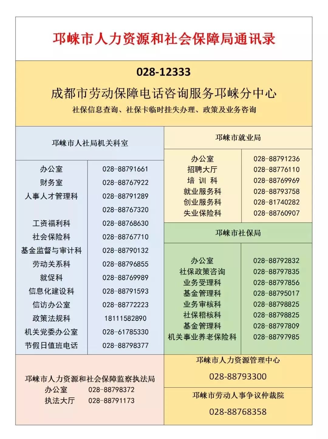 邛崍招聘網(wǎng)最新招聘信息，探索職業(yè)發(fā)展的新起點