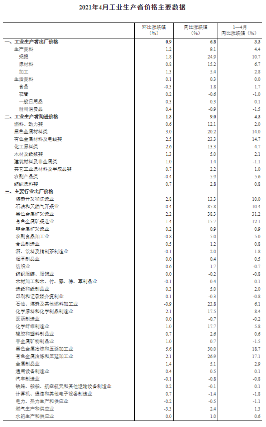 新澳2024正版資料免費(fèi)公開,產(chǎn)品解答解釋落實(shí)_擴(kuò)展型53.033