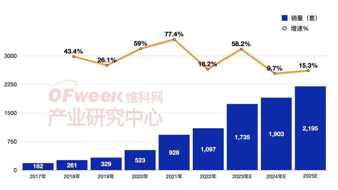 新奧彩資料長期免費公開,實證解答策略解析分析_休閑款99.674