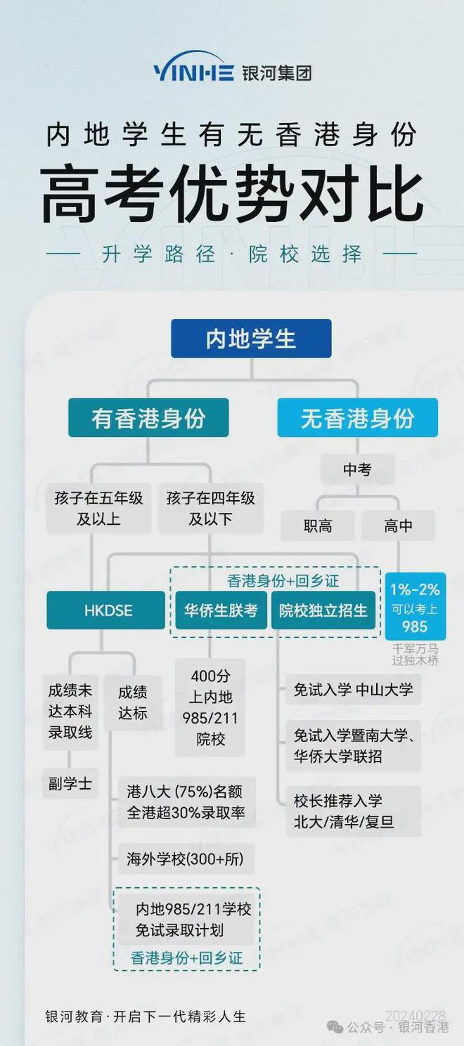 香港4777777開獎記錄,專業(yè)建議解答解釋步驟_娛樂集2.53