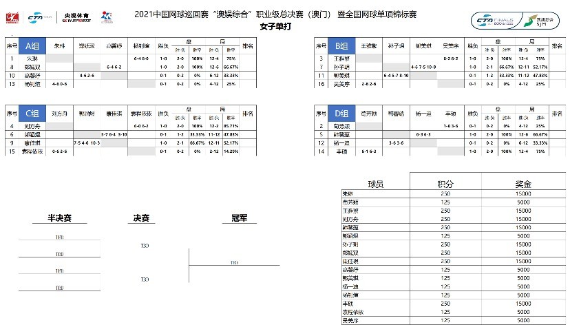 澳門一碼一肖100準(zhǔn)嗎,實(shí)地研究驗(yàn)證現(xiàn)象_BT款59.396