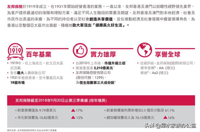 香港正版資料免費(fèi)大全下載,尖峰解答解釋落實(shí)_純潔版30.971