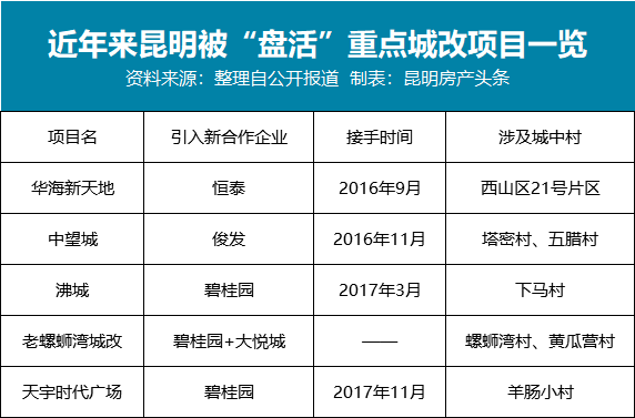 最新下碼技術(shù)，引領(lǐng)數(shù)字化革新的先鋒力量