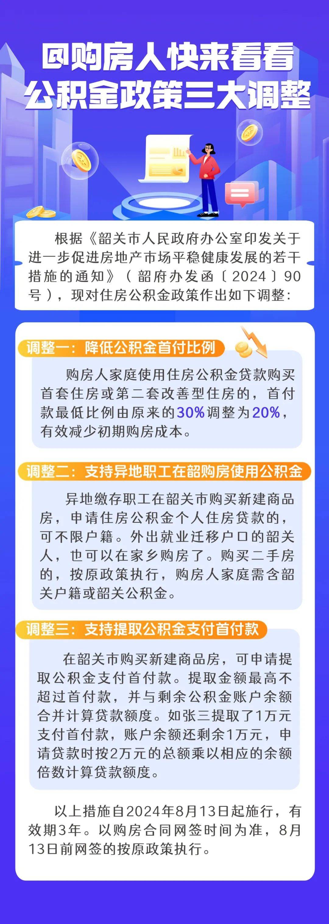 住房公積金最新政策解析，影響及實(shí)施細(xì)節(jié)探討