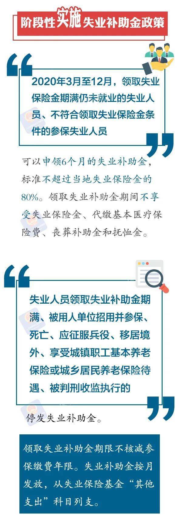 失業(yè)保險(xiǎn)最新政策，構(gòu)建公正、可持續(xù)失業(yè)保障體系，保障民眾權(quán)益