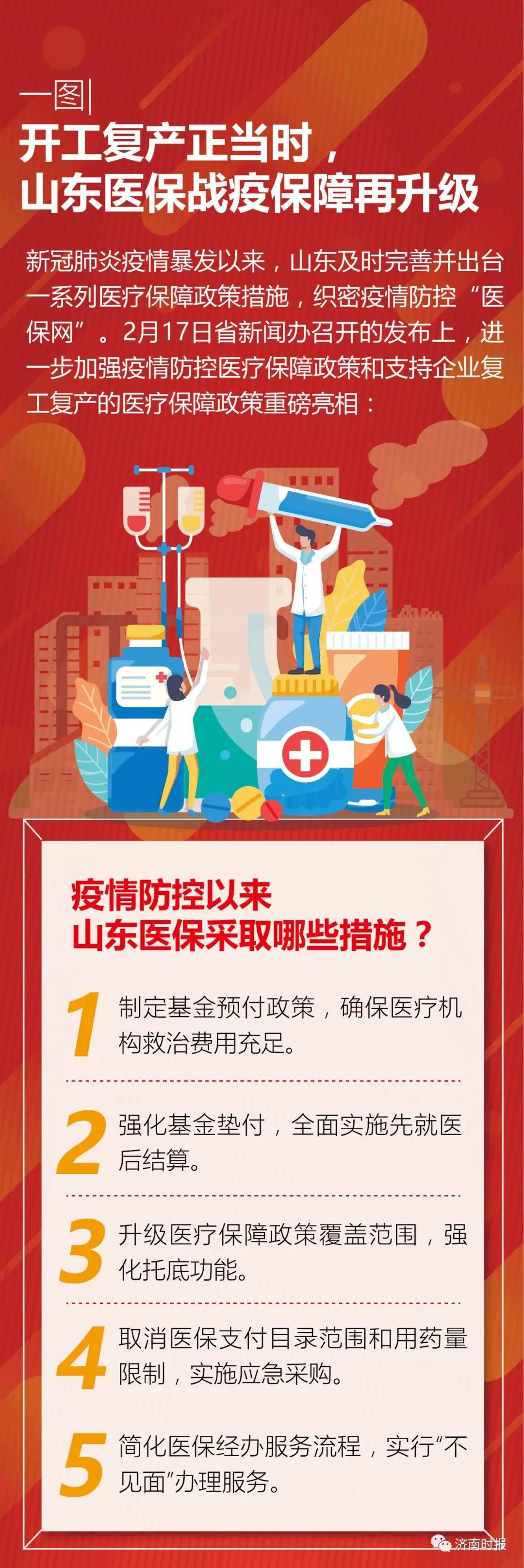 山東省疫情最新消息全面解讀與更新