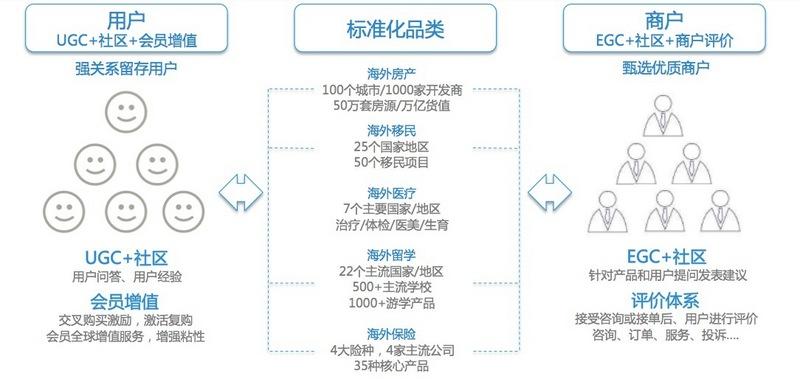 探索種子世界的無(wú)限可能，最新種子搜索大揭秘