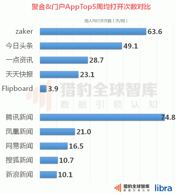 全球經(jīng)濟(jì)動(dòng)態(tài)與市場(chǎng)洞察，財(cái)經(jīng)新聞?lì)^條速遞