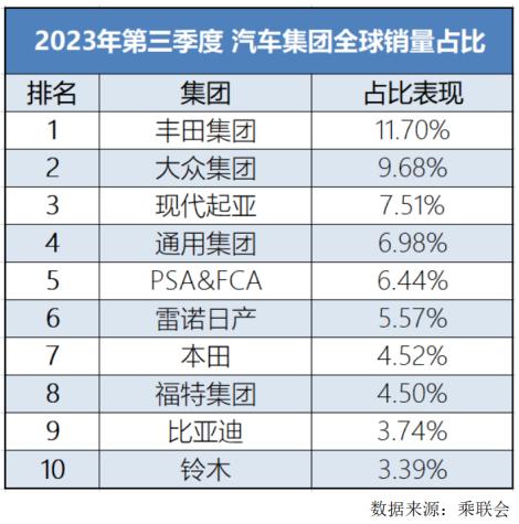 汽車銷量最新消息，市場趨勢展望與未來預(yù)測