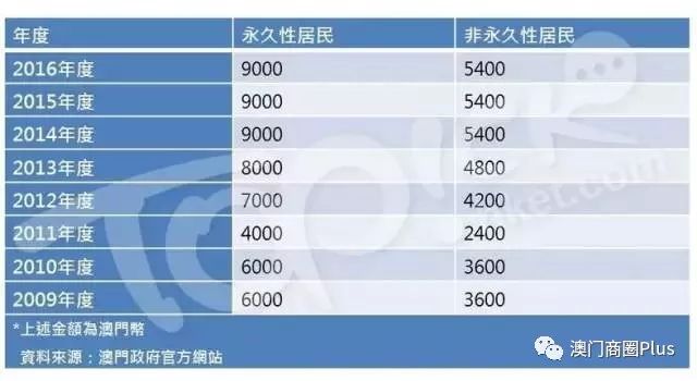 2024澳門特馬開獎(jiǎng)在即，管理學(xué)解析_WEP921.14揭秘
