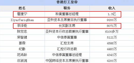 香港免六臺(tái)彩圖庫,時(shí)代資料解釋落實(shí)_CUG76.27網(wǎng)紅版