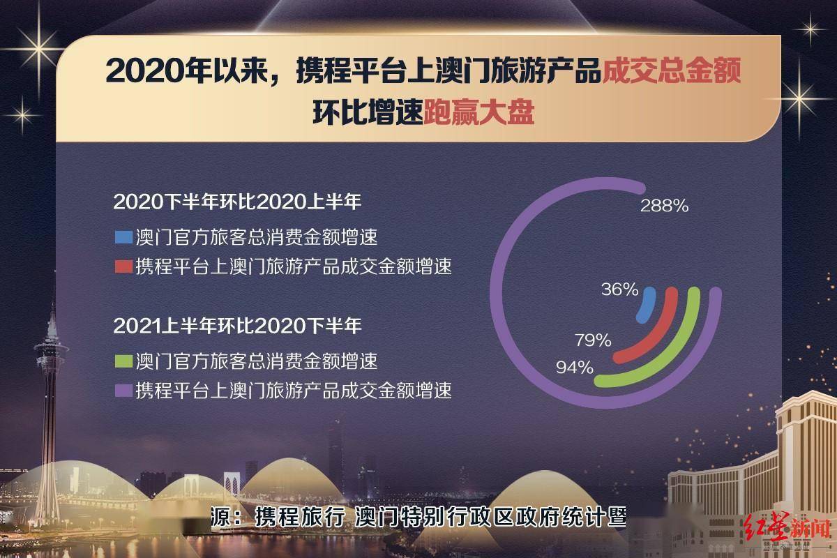 第3009頁