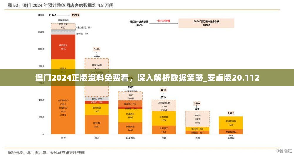 2024年新澳門數據寶典：宮家婆詳解及關鍵詞深度解析_YNO253.37