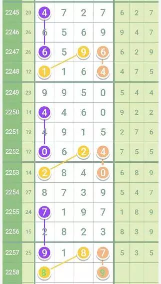 2024澳門特馬今晚開獎(jiǎng)圖紙,最佳金曲精選_wttOVJ99.17.43
