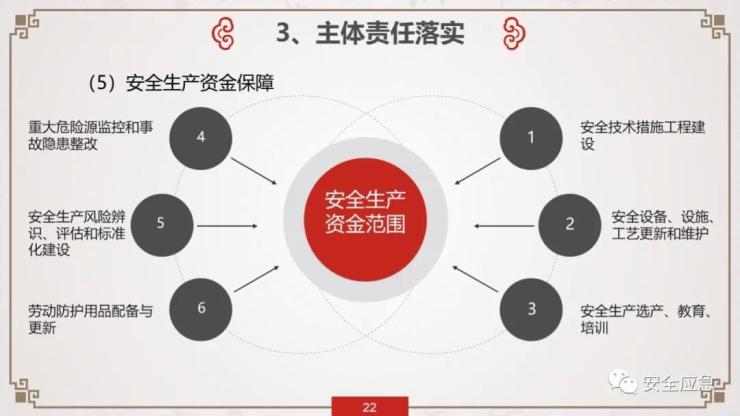 ww777766香港馬會總綱詩,安全生產(chǎn)案例分析及解析_81.31.65港股